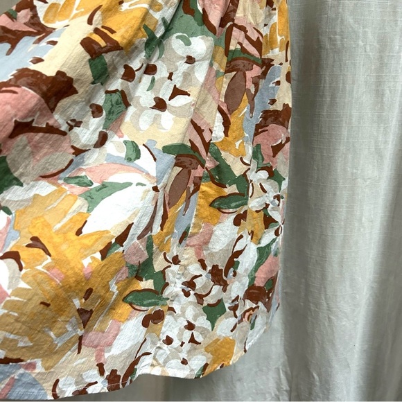 Babydoll Mini Dress Tropical
Abercrombie & Fitch XSp - Picture 8 of 16